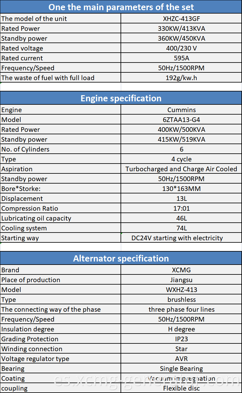 Xhzc 413gf